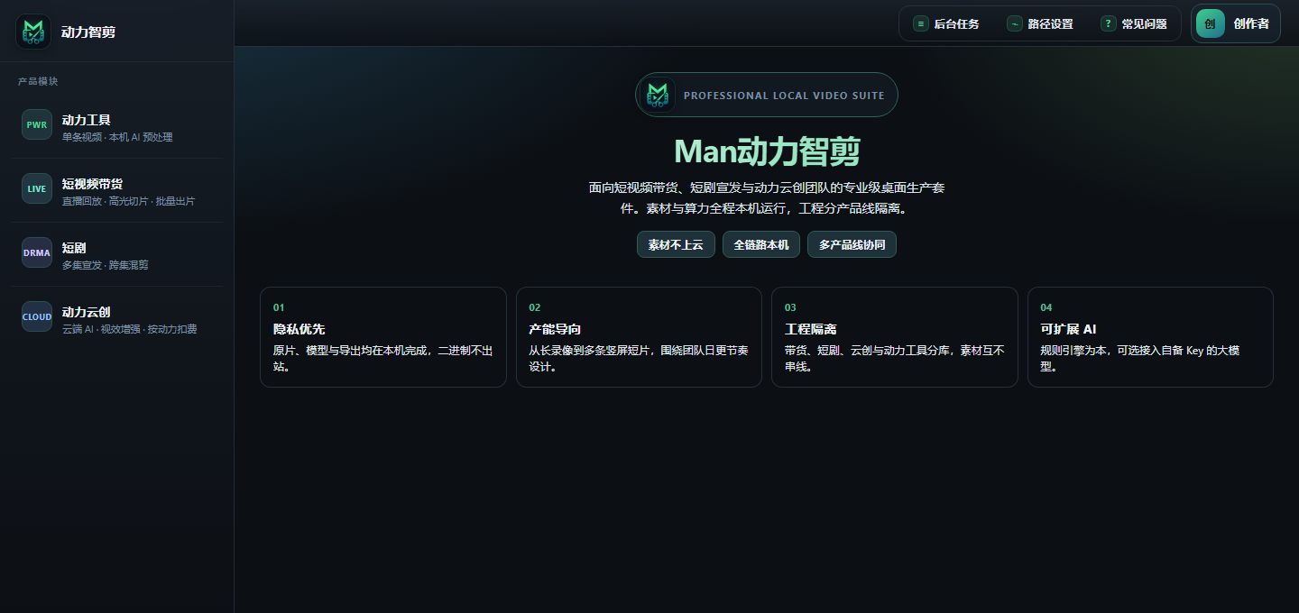 Man动力智剪欢迎页：左侧四条产品线，右上角账号与帮助，中间为能力说明